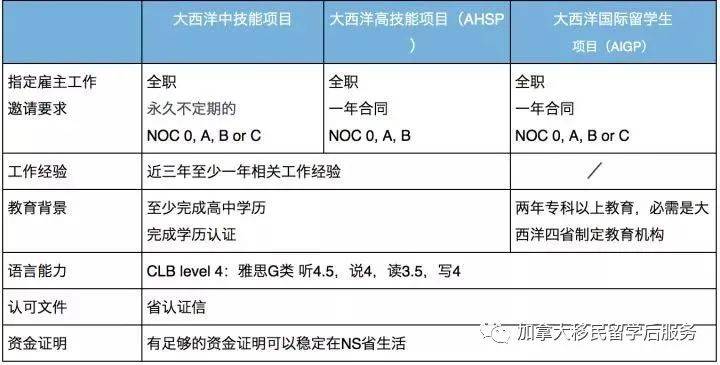 pg电子麻将胡了2模拟器 100个常见公共标识的英文表达太实用了！